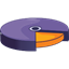 FusionCharts Suite XT