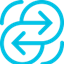 AgileCOLLATERAL