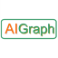 AIGraph CAD Viewer favicon