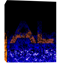 Algorithm Lab