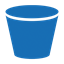 Amazon Simple Storage Service
