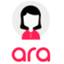 Ara - Digital Receptionist