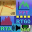 AudioTools