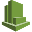 AWS CloudWatch
