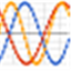 Biorhythms, biorhythms for couples