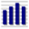 DirGraph
