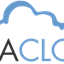 DuraCloud