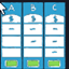 Easy Pricing Tables