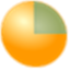 Fanurio