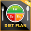 Fat to Fit Diet Plan favicon