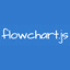 Flowchart.js