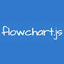 Flowchart.js favicon
