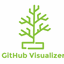 Git Visualizer