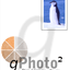 gphoto
