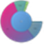 HDGraph