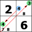 HoDoKu
