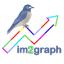 im2graph