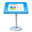 Keynote Remote