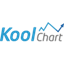 KoolChart
