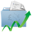 macProfit