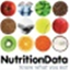 NutritionData.com favicon