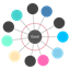 Org Chart Designer Pro