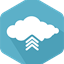 Sendit.Cloud