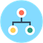 SEQO
