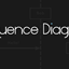 SequenceDiagram.org