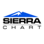 Sierra Chart favicon