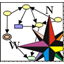 Simple Decision Tree