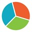 SoGoSurvey