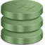 SQL Editor