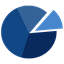StatCounter