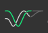 Synthesizer V