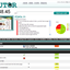 Tutor SEO Tool