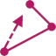 Twiangulate