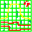 Visual Analyser