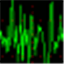 xoscope