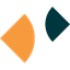 Zendesk Chat